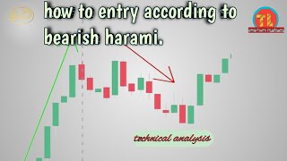 BEARISH HARAMI CANDLESTICK PATTERN TECHNICAL ANALYSIS [upl. by Pearlstein]