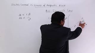 Class 12th – Biotsavart’s Law  Magnetic Effect of Electric Current  Tutorials Point [upl. by Gladi]