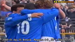 Almost Famous  Brescia 200001 8th in Serie A Mazzone Baggio Hübner Pirlo [upl. by Eiramaliehs]