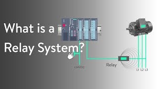 What is a Relay System [upl. by Nonaihr917]