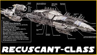 Recusantclass Light Destroyer COMPLETE Breakdown  CIS Navy Ships [upl. by Nitaj]