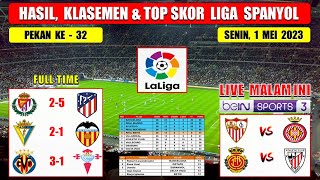 Hasil Liga Spanyol Tadi Malam  VALLADOLID vs ATLETICO MADRID  Laliga 2023 Pekan Ke 32 [upl. by Akenot]