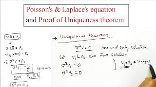 Poissons amp Laplaces equation and Proof of Uniqueness theorem [upl. by Dorfman955]