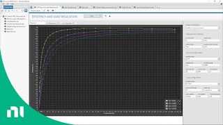 Power Management Validation Solution NI InstrumentStudio Pro Walkthrough [upl. by Yorel]