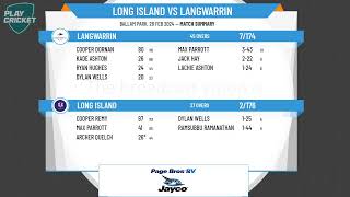 Mornington Peninsula CA  U16s Premier  Grand Final  Long Island v Langwarrin  Day 2 [upl. by Stilwell163]