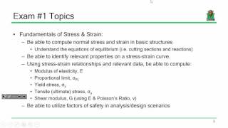 ENGR 216 Lecture 10 Exam 1 Review 20160922 [upl. by Stoat]