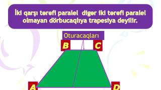 TQDK nin 2015 Toplusu Çoxbucaqlılar DördbucaqlılarTest 180226 həlli [upl. by Pauli179]