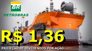 PROJEÇÃO DE DIVIDENDOS 4T 2023 PETROBRAS  PETR4 [upl. by Romeyn]