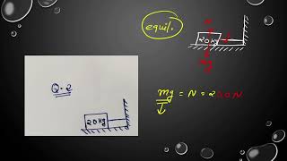 Extraordinary Ways yo solve String Problem  NLM  Std 11 Physics [upl. by Weinberg118]