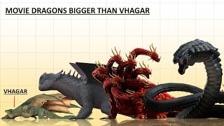 The 7 Movie Dragons Bigger Than Vhagar [upl. by Ynamad]