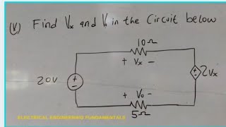 Introducing Divs and controlling them with classes and ids [upl. by Oilerua]