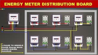 THREE PHASE ENERGY METER CONNECTION WIRING DIAGRAM METER BOARD [upl. by Hook]