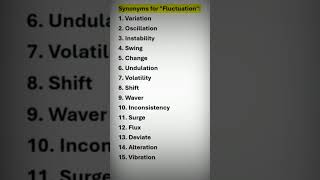 Synonyms for Fluctuation englishtest [upl. by Nawad592]