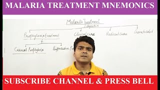 Malaria Treatment Mnemonics  Antimalarial Therapy GPAT NEET PG  Nursing Pharmacology Lecture [upl. by Atinad]