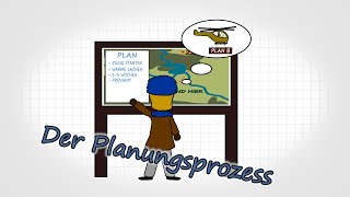 Folge 09  Der Planungsprozess Wie kann ich strukturiert planen [upl. by Dyraj974]