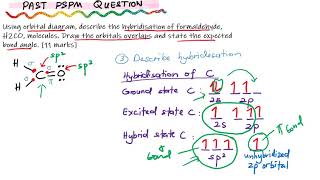 43 Orbital Overlap amp Hybridization Part 2 Multiple bonds [upl. by Phonsa]