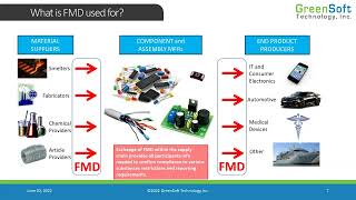 Uses of Full Material Declaration FMD Data [upl. by Crandale46]