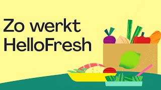 Zo werkt HelloFresh  Wekelijks een maaltijdbox met makkelijke recepten amp verse ingrediënten bezorgd [upl. by Lovash]