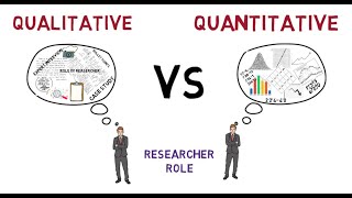 Qualitative VS Quantitative Role of qualitative VS quantitative researcher [upl. by Macmahon]