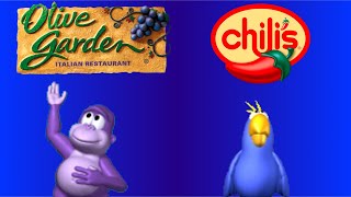 BonziBUDDY goes to Olive Garden and Chilis  BonziBUDDY Episode 62 [upl. by Hsivat]