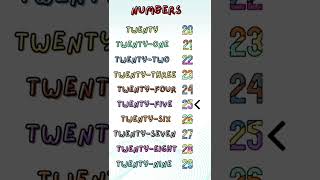 تعلم الارقام بالانجليزية بسرعة وبطريقة فنية  learn numbers [upl. by Atterehs]