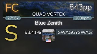 811⭐ SWAGGYSWAGSTER  xi  Blue Zenith QUAD VORTEX 9841 843pp FC  osu [upl. by Juan384]