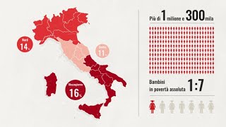 Perché chi nasce a Caltanissetta hadi aspettativa di vita di chi è nato a Firenze Come stanno i [upl. by Franzoni690]