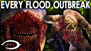 EVERY FLOOD OUTBREAK in Halo EXPLAINED [upl. by Duthie]