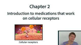 Introduction to Chapter 2 [upl. by Newell]