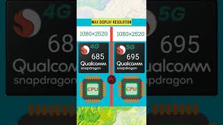 Snapdragon 685 vs Snapdragon 695 [upl. by Dina]