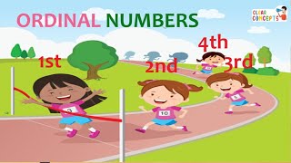 Ordinal Numbers I ordinal numbers for kids I 1st2nd3rd4th5th6th7th8th9th10th [upl. by Ahsenot]