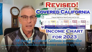 Revised 2023 Covered California Income Table [upl. by Yorztif895]