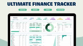 GameChanging Finance Tracker for Google Sheets 2024 [upl. by Stilu739]