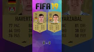 Havertz vs Oyarzabal 🔥FIFA Evolution FIFA 1724 EAFC 24 [upl. by Nageek]