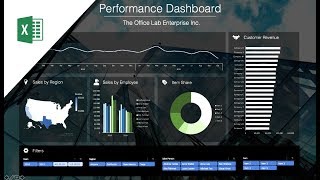 How to build a WellDesigned and Interactive Excel Dashboard with Pivot Tables and Pivot Charts [upl. by Occor]