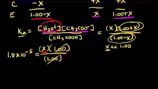 Why Benzoic acid is stronger than acetic acid but weaker than formic acid [upl. by Trini662]