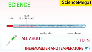 MEASUREMENT OF TEMPERATURELESSON3 16 [upl. by Celik]