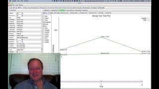 CCN Course 2020 Executive Function 3 The Stroop Model [upl. by Aubrey]