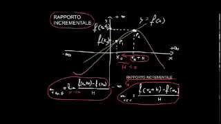 CORSO DI MATEMATICA  LEZIONE 33  STUDIO DI FUNZIONE  DERIVATA DI UNA FUNZIONE  PARTE 17 [upl. by Nihahs]