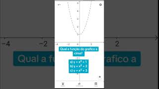 enem matematica vestibular matemática vestibulares pism professor share maths [upl. by Chane]