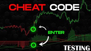 The Best Indicator For Trading Trends RSI MFI Entry [upl. by Ecirtap]