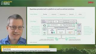 Operationalise Data And Automate Decision Making With Decision Intelligence  SFF 2020 [upl. by Douty]