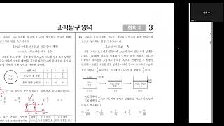 방구석 화학 2024년 9월 평가원 화학2 해설 [upl. by Damarra]