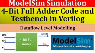 4Bit Full Adder Verilog Code and Testbench in ModelSim  Verilog Tutorial [upl. by Wallas601]