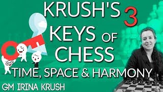 What are the 3 keys of chess  GM Irina Krush Master Method [upl. by Eurydice326]