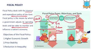 What is Fiscal Policy  Expansionary and Contractionary Fiscal Policy అంటే ఏమిటి  La Excellence [upl. by Derron]