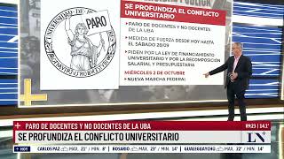 Se profundiza el conflicto universitario paro de docentes y no docentes de la UBA [upl. by Lynden]