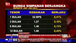 Deposito Catat Kenaikan Cukup Tinggi [upl. by Aneehta]