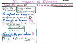 2ème Bac PCSMSVTNucléaire partie 2 [upl. by Einiar]