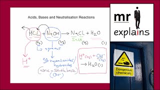 mr i explains Acids Bases and Neutralisation Reactions KS4 Chemistry [upl. by Marguerita]